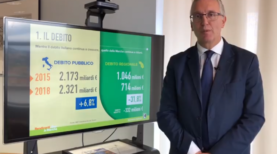 Debito, fisco e rating, Marche virtuose