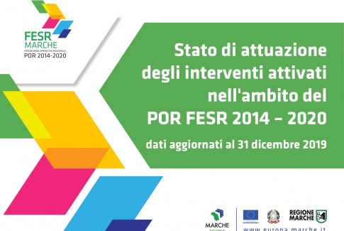 Stato di attuazione degli interventi attivati nell'ambito del POR FESR 2014 – 2020